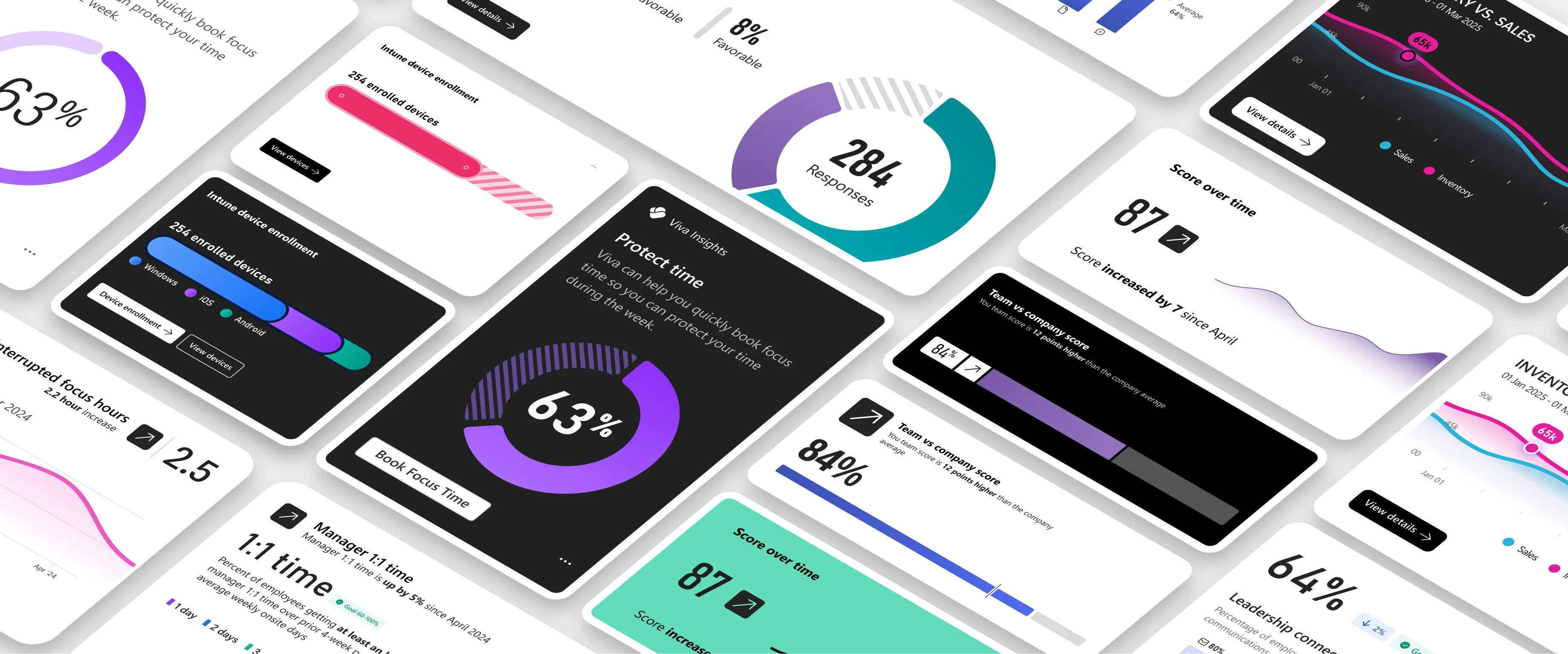 Microsoft Expressive Data Viz hero overview