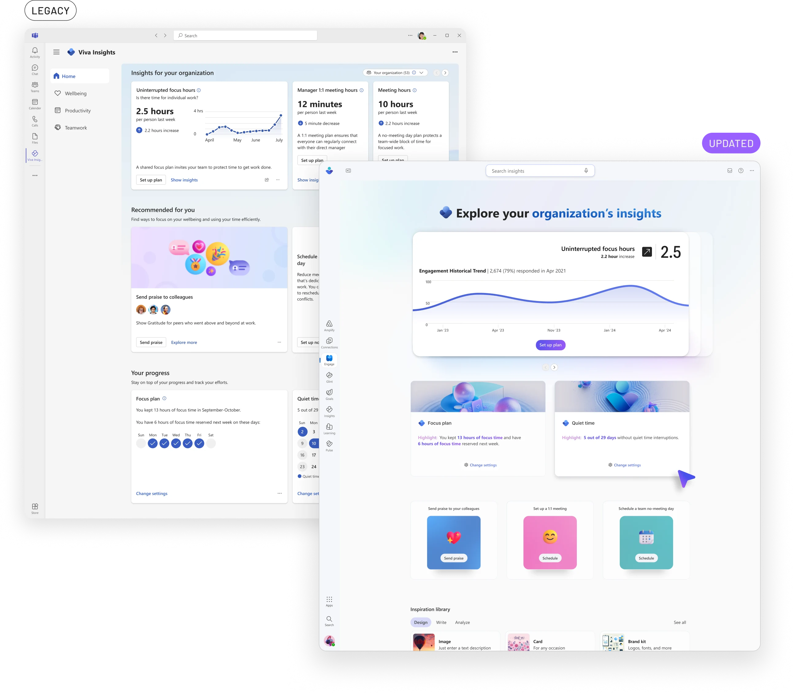 Viva Insights before and after comparison showing restructured analytics views